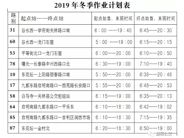 今天起，洛陽公交集團10條線路執(zhí)行冬季作業(yè)計劃